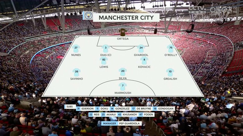 2025.4.27 足总杯半决赛 诺丁汉森林VS曼城 1080P 7.12GB 百度网盘下载