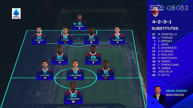 韩国U17激战科特迪瓦U17，亚洲劲旅霸气提前锁定淘汰赛席位 精彩赛事点评 | 录像高清回放