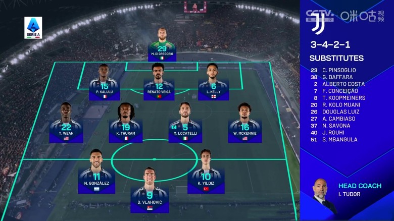 沙特联赛新未来城体育vs利雅得胜利：C罗领衔冲击联赛榜首 精彩赛事一触即发 赛事点评 | 录像高清回放