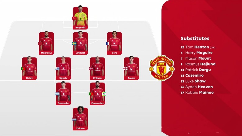 【足球赛事日程表】2025年11月10日梅斯VS尼斯|法甲联赛|足球赛事在线