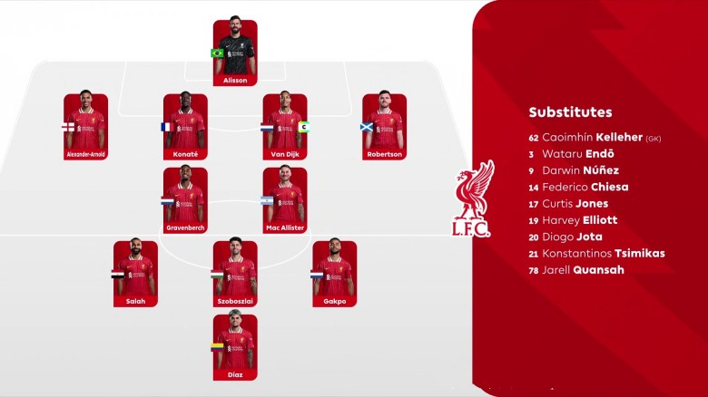 2025.4.27 英超第34轮 利物浦VS热刺 1080P 7.41GB 百度网盘下载