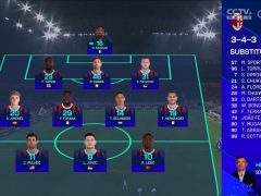 赫塔费保级关键：防守反击奏效 拿下保级关键战 主场力克塞维利亚全取三分 |足球球星动态