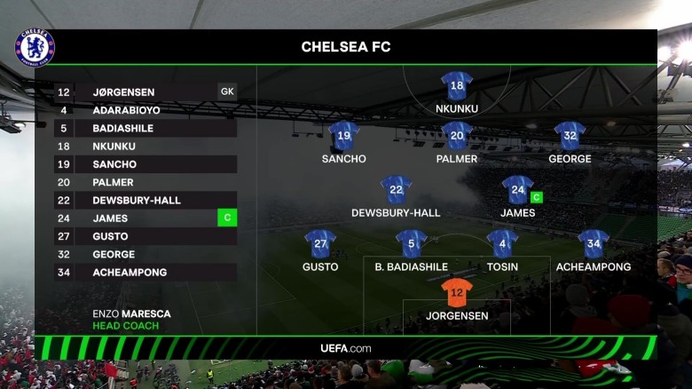 2025.4.11 欧协联1/4决赛首回合 华沙莱吉亚VS切尔西 1080P 4.85GB 百度网盘下载