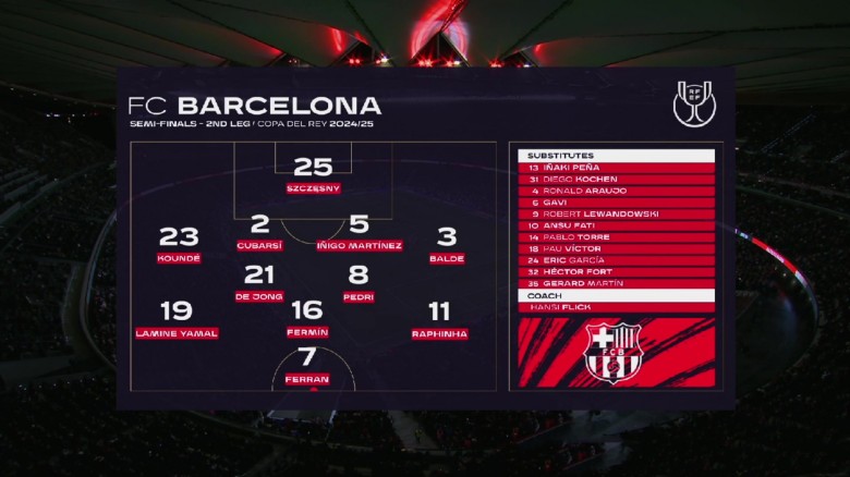 曼城以卫冕冠军身份参加2025世俱杯：哈兰德领衔冲击新王座，多场焦点战引爆全球期待 |足球球星动态