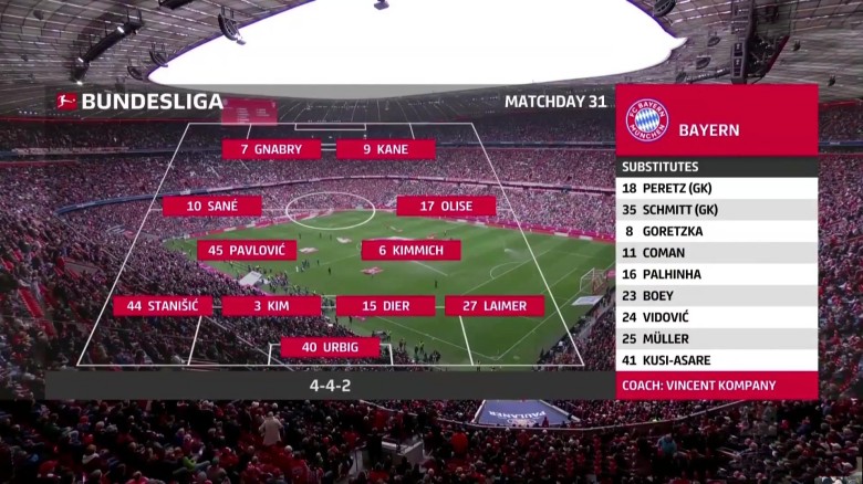 2025.4.26 德甲第31轮 拜仁慕尼黑VS美因茨 1080P 7.00GB 百度网盘下载