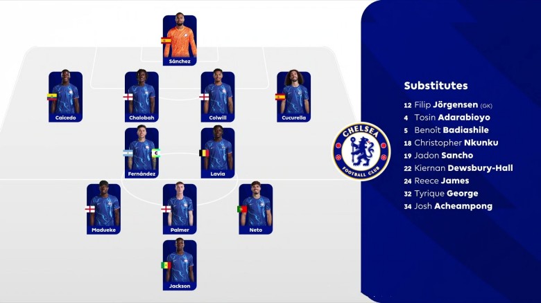 2025.4.26 英超第34轮 切尔西VS埃弗顿 1080P 7.33GB 百度网盘下载