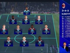 西雅图海湾人风采：MLS常规赛冠军的荣耀与季后赛止步四强的遗憾 | 足球球星动态