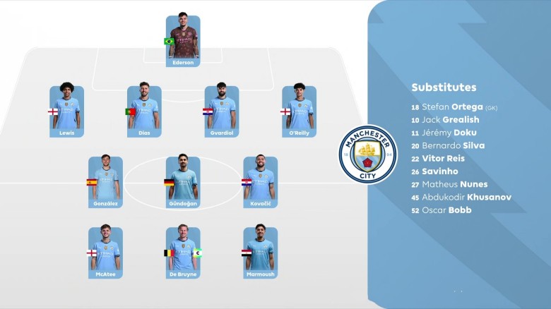 中甲惊天冷门：广州豹3-1绝杀南通支云，精彩瞬间全记录！赛事点评 | 录像高清回放