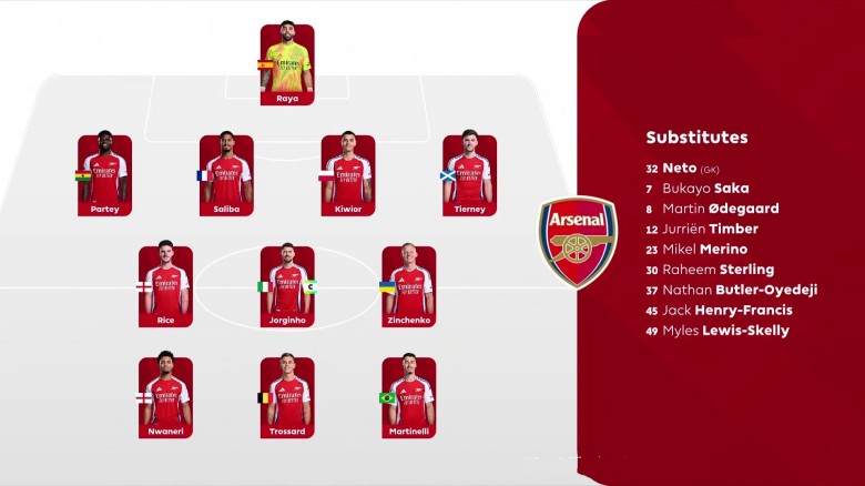 【足球赛事日程表】2025年11月14日20:50阿布扎比联合VS豪尔费坎阿联酋杯|足球赛事直播