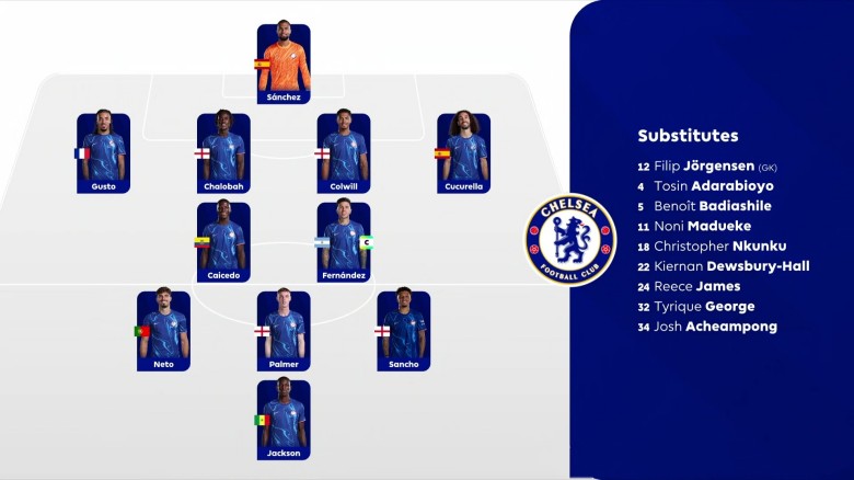 洛杉矶FC将与美洲俱乐部进行世俱杯附加赛：关键对决看点与球星动态分析 |足球球星动态