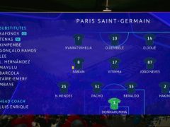 德甲震撼比分！拜仁 8-1 沃尔夫斯堡！迪亚斯两造乌龙奥利塞双响 |足球球星动态