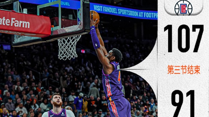 山东高速男篮新赛季前两轮均为客场作战，挑战辽宁与吉林看点十足 |篮球球星动态