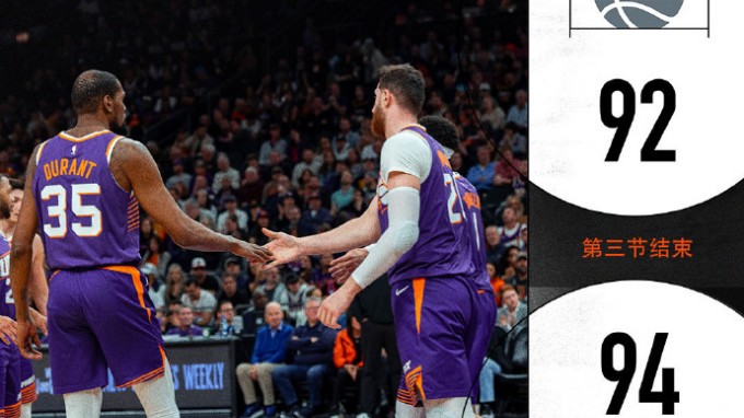 篮网近5战1胜4负陷入低迷，杜兰特独木难支，球队防守漏洞百出 | 篮球球星动态