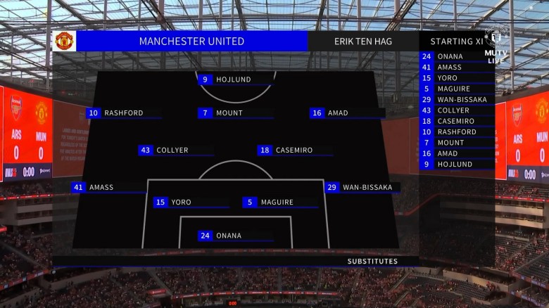 2027.7.28 足球友谊赛 曼联VS阿森纳 1080P 5.94GB 百度网盘下载